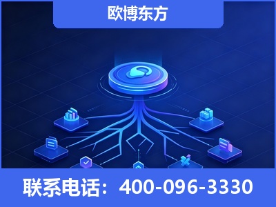 弥勒-全链豆包优化